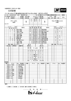 公式記録 - 日本サッカー協会