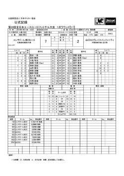 コンサドーレ旭川U-15戦