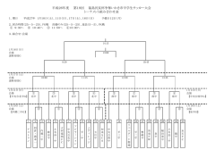 平成26年度 第19回 福島民友杯争奪いわき市中学生サッカー大会