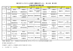 1日目日程 - 三重県サッカー協会