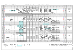 10 11 12 17 18 24 25 31