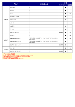 商品選択時のご注意
