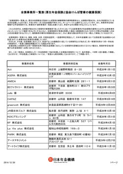全喪事業所一覧表（厚生年金保険と協会けんぽ管掌の