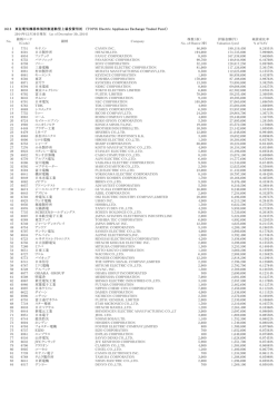 PDF(161KB) - 野村のNEXT FUNDS