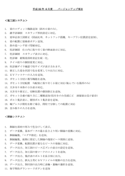 梁のエディット機能追加