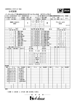 公式記録 - 日本サッカー協会