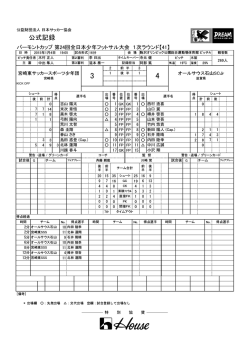 公式記録 - 日本サッカー協会