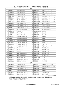 2015江戸川トレセン1次セレクション合格者