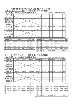 2日目のスケジュール - 牛久二小SSSホームページ