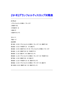 (U-9)グランフォルティスカップ対戦表