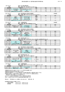 第62回山梨県サッカー選手権大会兼川手杯争奪大会