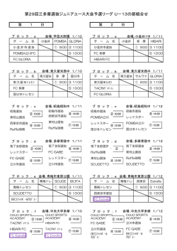第29回三多摩選抜ジュニアユース大会予選リーグ U－13の部組合せ