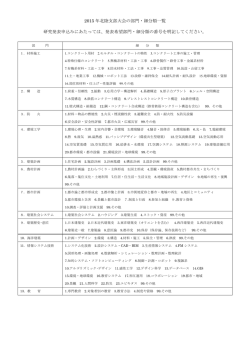 2015 年北陸支部大会の部門・細分類一覧 研究発表