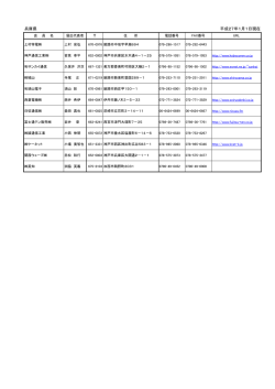 兵庫県 平成27年1月1日現在