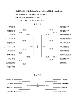 平成26年度 広島県総合バスケットボール選手権大会