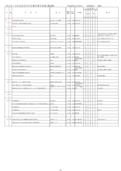 第2版 - 八幡平市