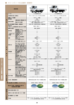 (7) クリーンディーゼル自動車（重量車） [PDF 579KB]