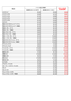 改定後（2015/1/1から）