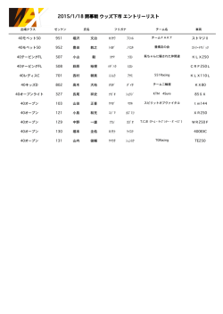 2015/1/18 開幕戦 ウッズ下市 エントリーリスト
