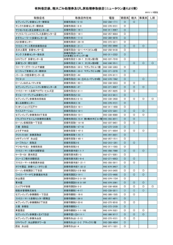 有料指定袋、粗大ごみ処理券及びし尿処理券取扱店（ニュー