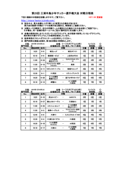 ダウンロード - 三浦半島少年サッカー選手権大会