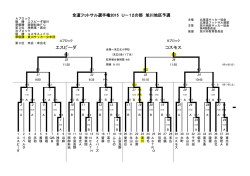 ダウンロード - 東川サッカー少年団