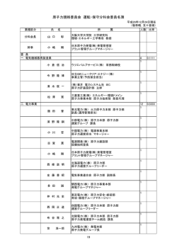 原子力規格委員会 運転・保守分科会委員名簿