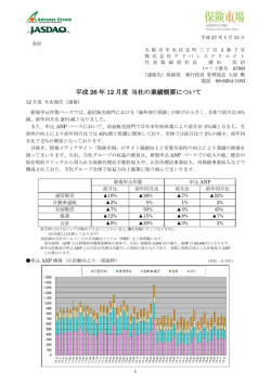 平成26年12月度 当社の業績概要について (308KB)