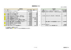 廃番商品リスト