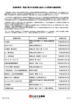 全喪事業所一覧表（厚生年金保険と協会けんぽ管掌の