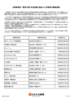 全喪事業所一覧表（厚生年金保険と協会けんぽ管掌の