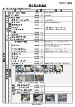 品目処分料金表