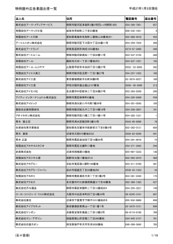 特例屋外広告業届出者一覧 （PDF 523KB