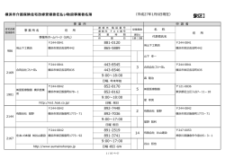 【栄区】 - 横浜市