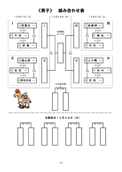 《男子》 組み合わせ表 - 岡山県ミニバスケットボール連盟