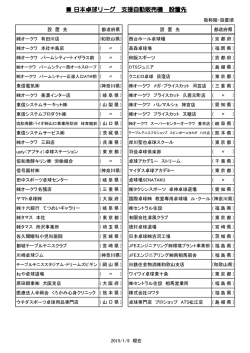 自動販売機設置先一覧