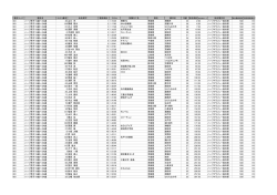 ハーフの部 - 鉾田市教育委員会