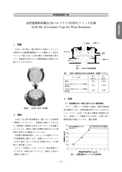 高性能微粉砕機ACMパルベライザH型セラミック仕様