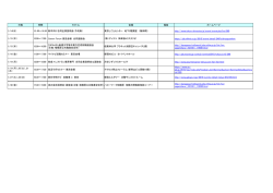 学外合同企業説明会一覧