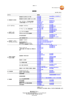 価格を大幅値下げ