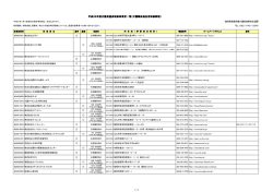 （介護職員初任者研修課程）：PDF形式 ※平成27年1月1日更新