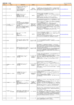 介護施設はこちら - 埼玉県女性キャリアセンター