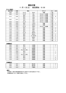 プログラム - 福島大学トラッククラブ