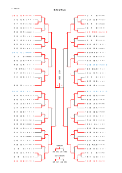 男子結果（PDF）