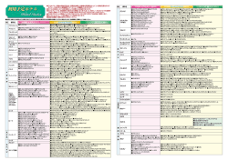 利用予定ホテル
