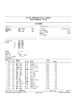 第70回 国民体育大会スキー競技会 神奈川県選考会 男子組 公式成績表