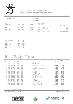 成年男子C - 野沢温泉スキー場