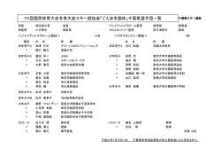 ダウンロード - SAC競技部 千葉県スキー連盟