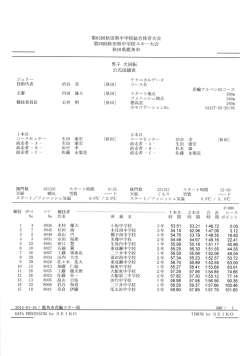 アルペン大回転 - 秋田県スキー連盟