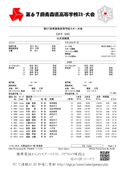 第67回青森県高等学校スキー大会 【女子 GS】 公式